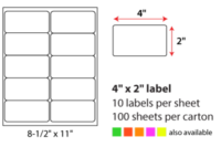 4x2 Laser Sheet